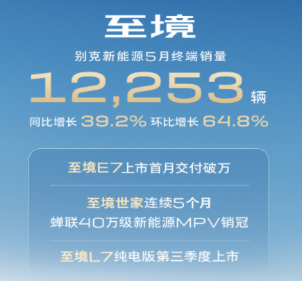行业丨剧情反转，合资品牌5月销量回暖，上演反扑好戏？