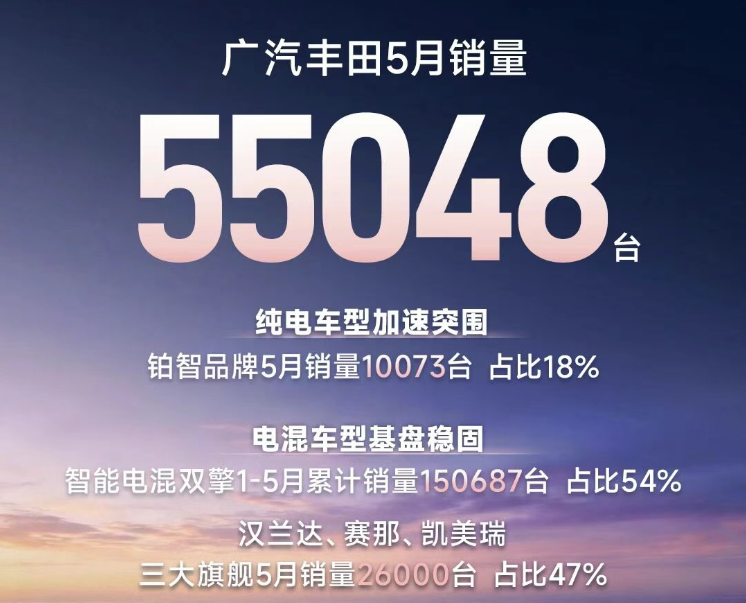 行业丨剧情反转，合资品牌5月销量回暖，上演反扑好戏？