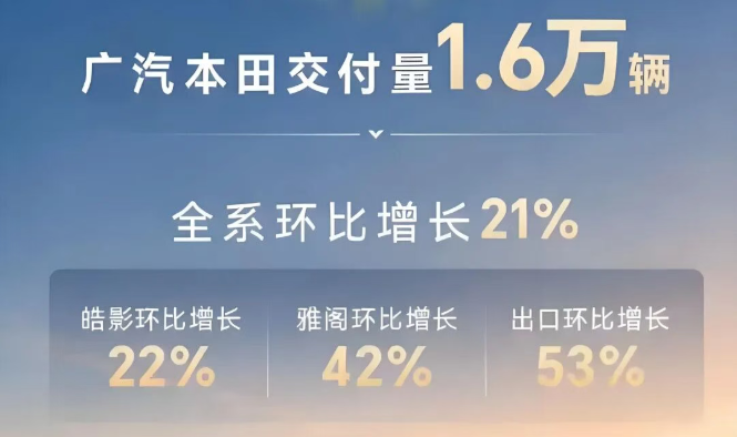 行业丨剧情反转，合资品牌5月销量回暖，上演反扑好戏？