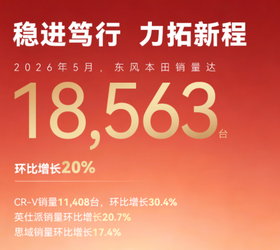 行业丨剧情反转，合资品牌5月销量回暖，上演反扑好戏？