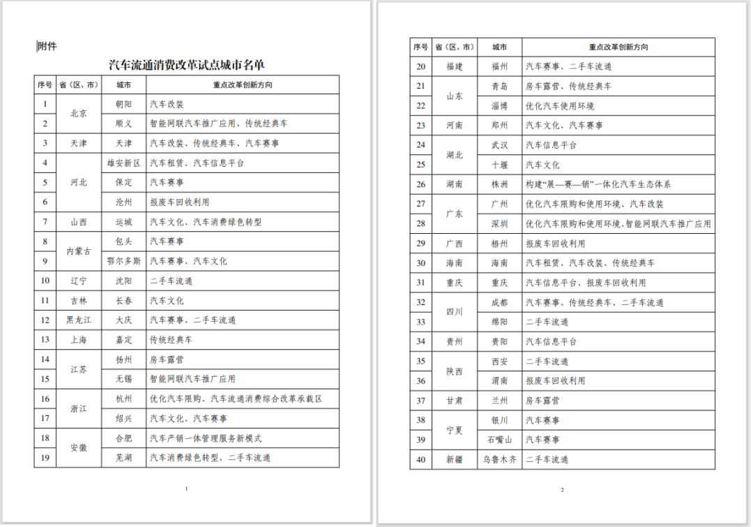 行业丨救市猛药，能救车企？