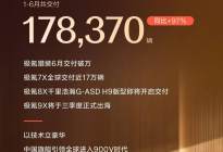 销量同比近乎翻倍，极氪2026上半年交出高质量增长答卷
