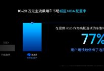 最大规模OTA！地平线HSD V2.0重构端到端上限