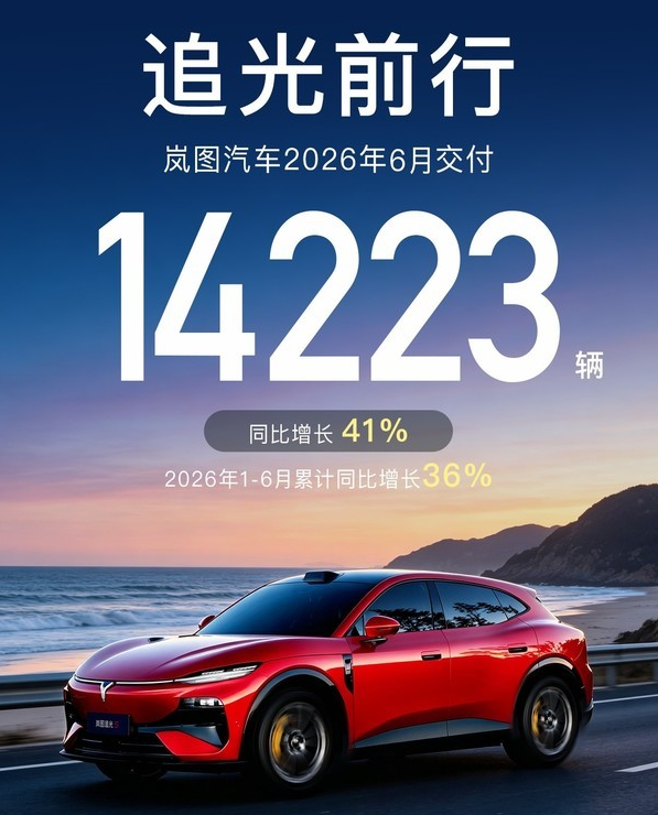 销量丨6月战报出炉：零跑破9万，昊铂埃安强势反弹，理想掉队