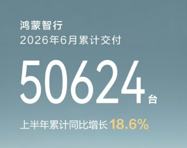 销量丨6月战报出炉：零跑破9万，昊铂埃安强势反弹，理想掉队
