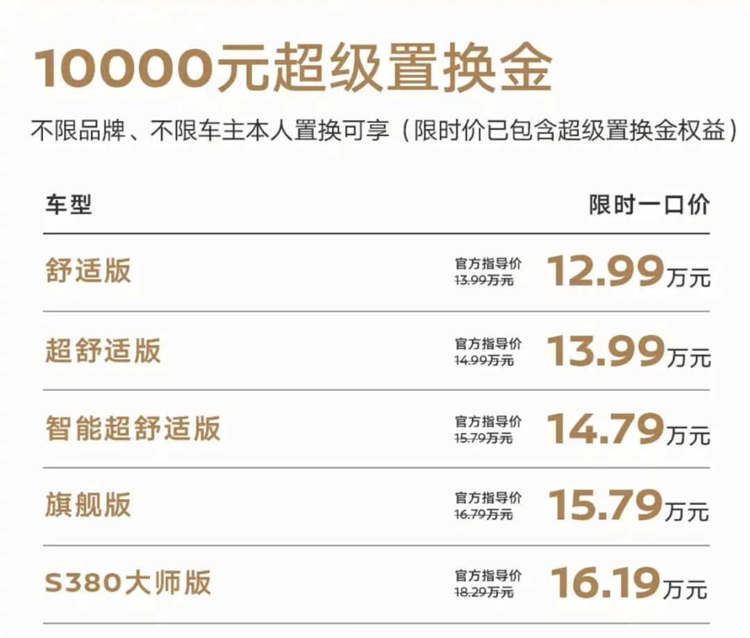 热点丨7月淡季冲量！丰田、日产、大众等掀起降价风暴，合资车真急了？