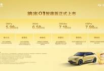 5.98万元起，东风奕派纳米01智趣版上市