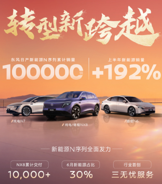 盘点丨上半年车市：出海成核心增量，合资电车“反击”苗头初现