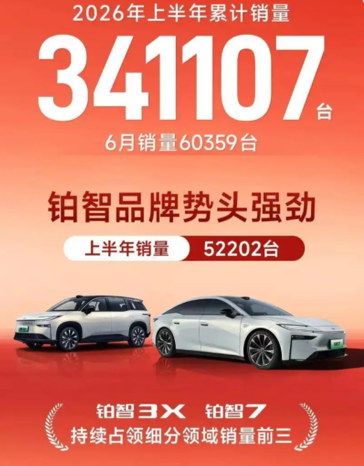 盘点丨上半年车市：出海成核心增量，合资电车“反击”苗头初现