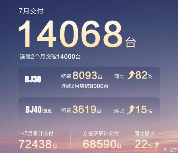 汽车之家