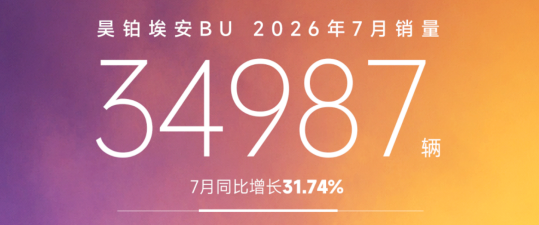 7月销量快报：零跑单月破10万“封神”，比亚迪断层领先，谁在掉队？