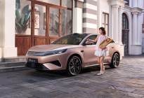 比亚迪秦MAX上市，9.99万起，核心亮点一次讲清