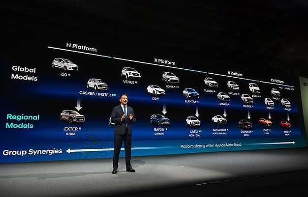 热点丨现代艾尼氪V、起亚赛图斯接连登场，韩系车真的“杀回来”了？