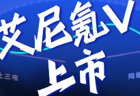 【乐阳频道】十万级最先锋设计 现代艾尼氪V上市9.99万元起
