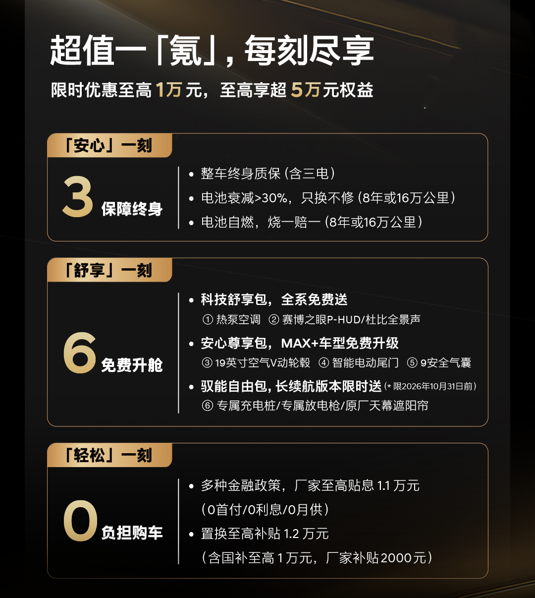 买车便宜只是开始！艾尼氪V终身守护才是真福利