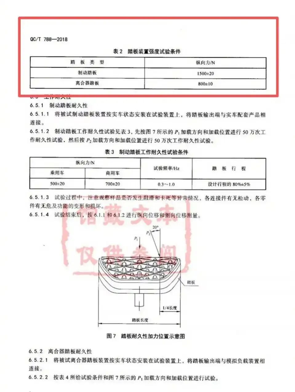 热点丨看不见的生命线：除了刹车，这些“小部件”同样关乎行车安全