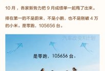别被车圈热度骗了！零跑悄咪咪卖成顶流，贵车拼人设便宜车只管开